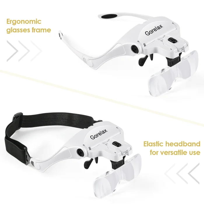 kf-H8e0195a7cc7c4917b7ad9b252fe18cc0U-Magnifier-Glasses-With-LED-Light-Headband-Illumination-Magnifier-Loupe-With-5-Lens-Magnifying-Glass-for-Reading VisionPro Magnifier Kit