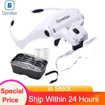 VisionPro Magnifier Kit