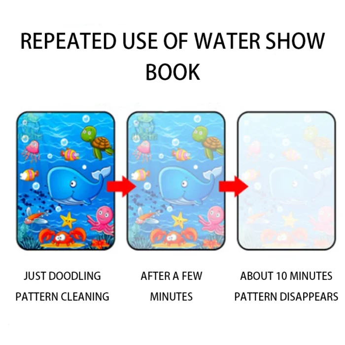 kf-S0788d2974e2a4ebc9b657738ce843821a-1pcs-Magical-Book-Water-Drawing-Montessori-Toys-Reusable-Coloring-Book-Magic-Water-Drawing-Book-Sensory-Early MagicDraw Educational Learning Book